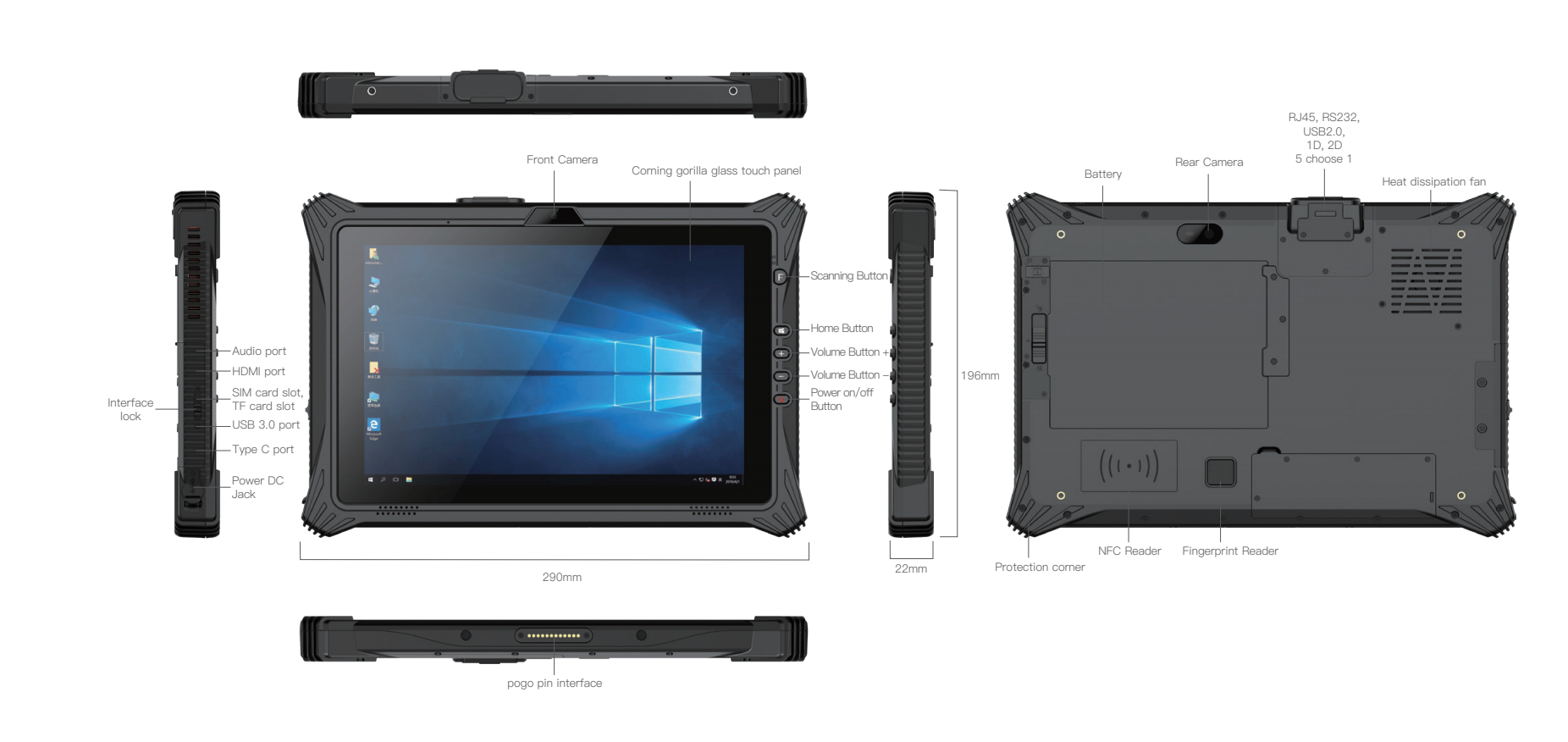 10.1" IP65 i5-1235U/i5-1255U Rugged tablet support MIL-STD-810G GPS/Beidou/GLONASS, NFC/1D/2D Optional