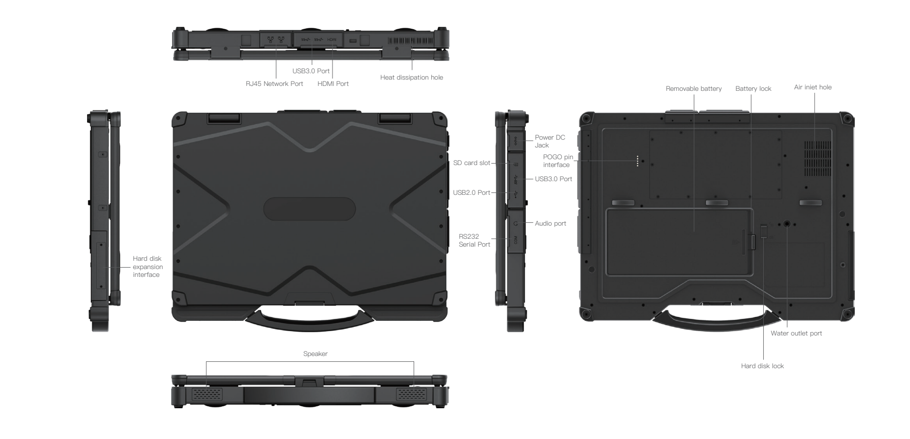 14 inch IP65 i5-1135G7/i7-1165G7 1920*1200 Windows Home rugged laptop