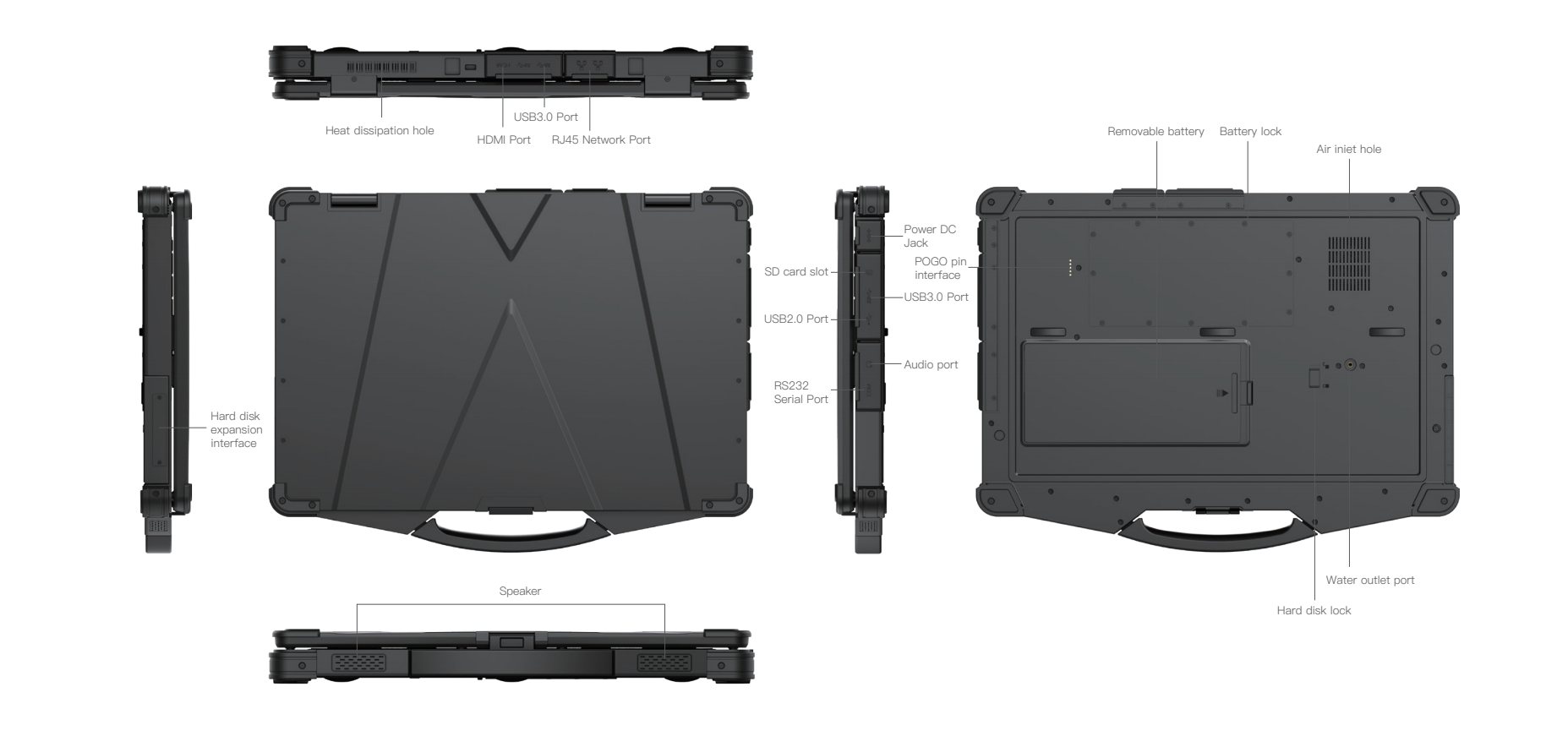 15.6 inch IP65 Windows 10 Home 1920*1080 10 Points Capacitive rugged Laptop support GPS/WIFI/BlE4.2/Camera